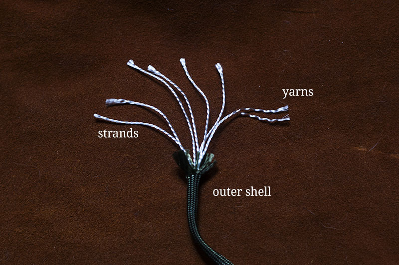 What is the difference between micro, - Mr Paracord