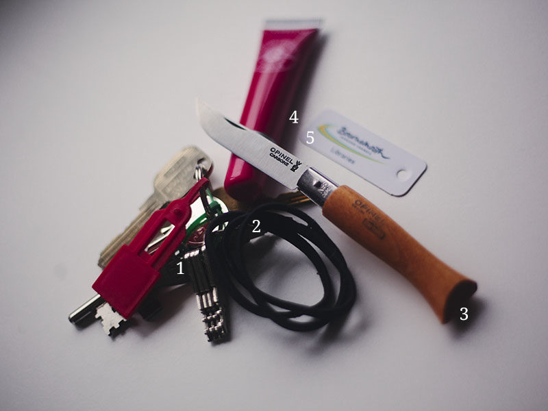 August 2016 EDC Purse Dump