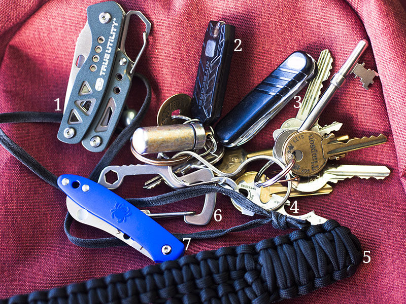 April 2017 EDC Pocket Dump